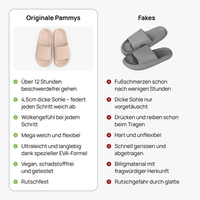 Pammys Cloud Shoes Damen - Bequeme Slides Wolken Schuhe