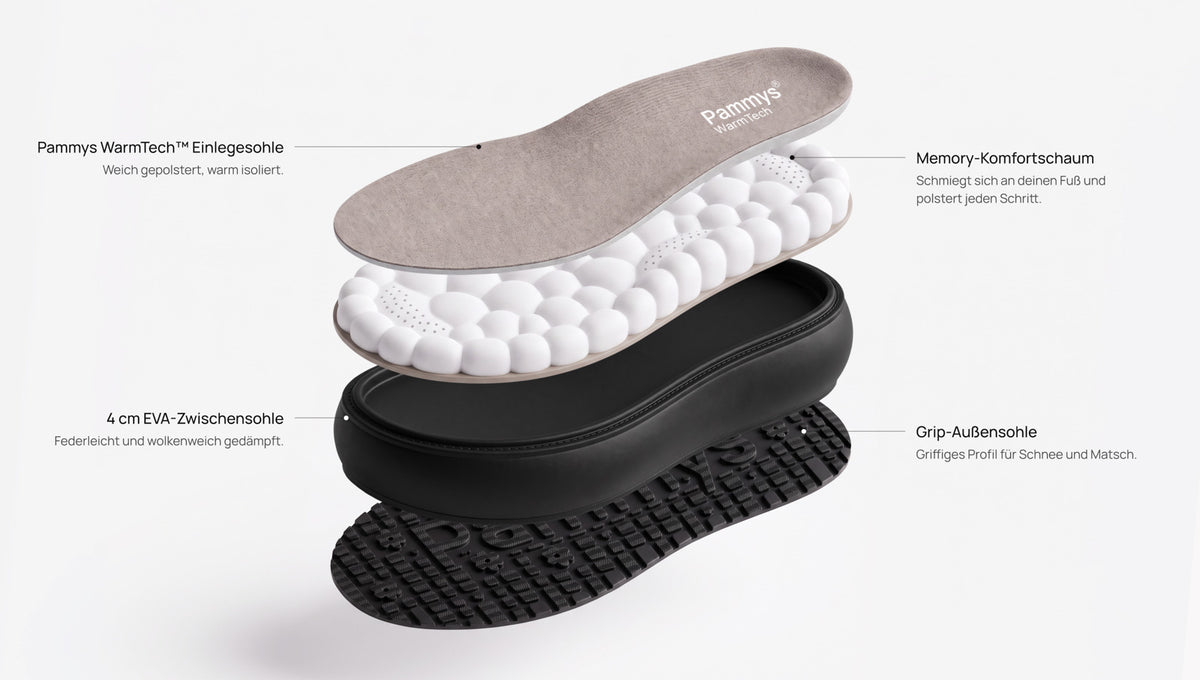 The sole